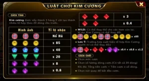 Khám Phá Nổ Hũ Kim Cương U888 Thắng Lớn Đỉnh Cao Giải Trí