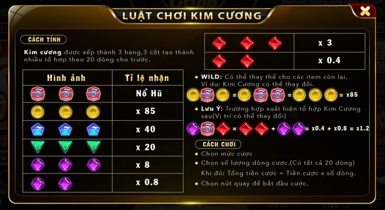 Khám Phá Nổ Hũ Kim Cương U888 Thắng Lớn Đỉnh Cao Giải Trí