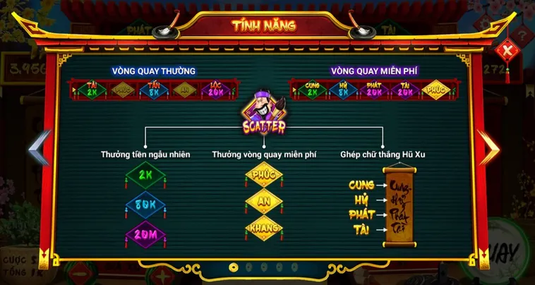 Hướng Dẫn Chơi Nổ Hũ Ông Đồ U888 Thắng Lớn Nhanh Chóng Hiệu Quả